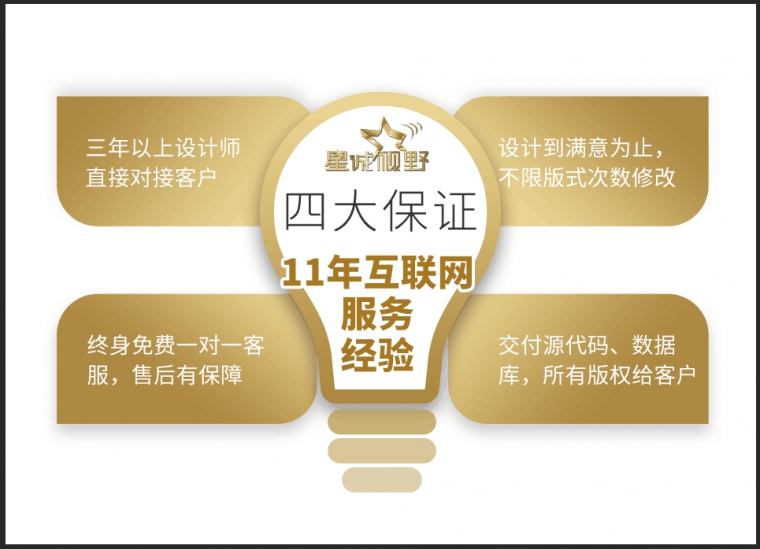 北京網(wǎng)站建設(shè)、營銷型網(wǎng)站建設(shè)、北京做網(wǎng)站