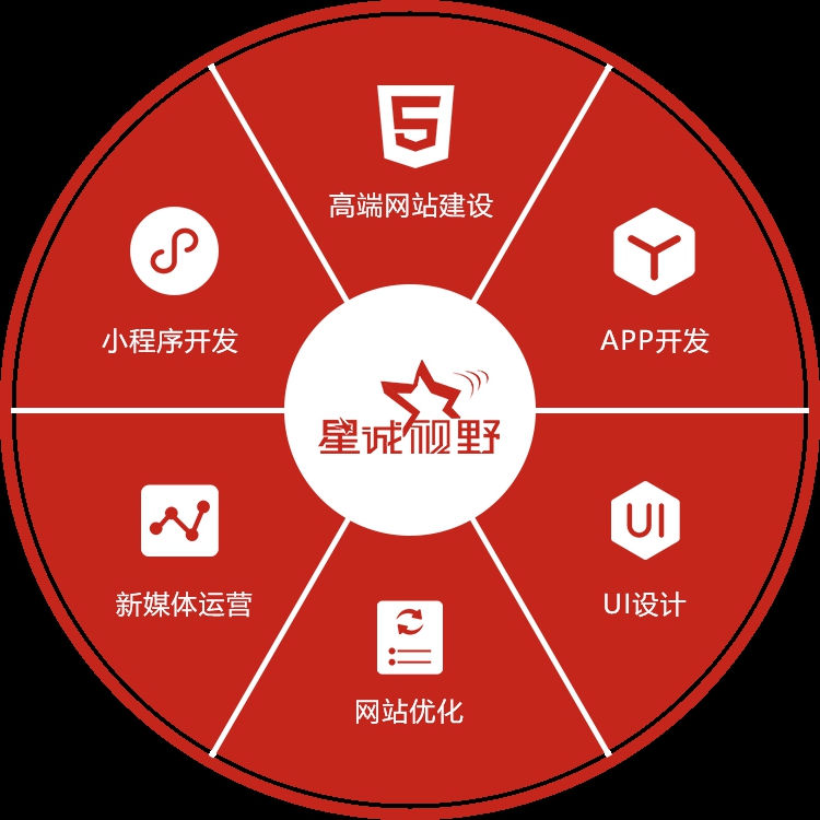 北京網(wǎng)站建設(shè)公司、北京網(wǎng)站制作公司、北京網(wǎng)站制作、北京做網(wǎng)站