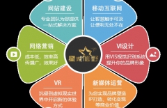 北京做網(wǎng)站公司、北京網(wǎng)絡(luò)公司、北京網(wǎng)站建設(shè)、北京網(wǎng)站制作公司、星誠視野
