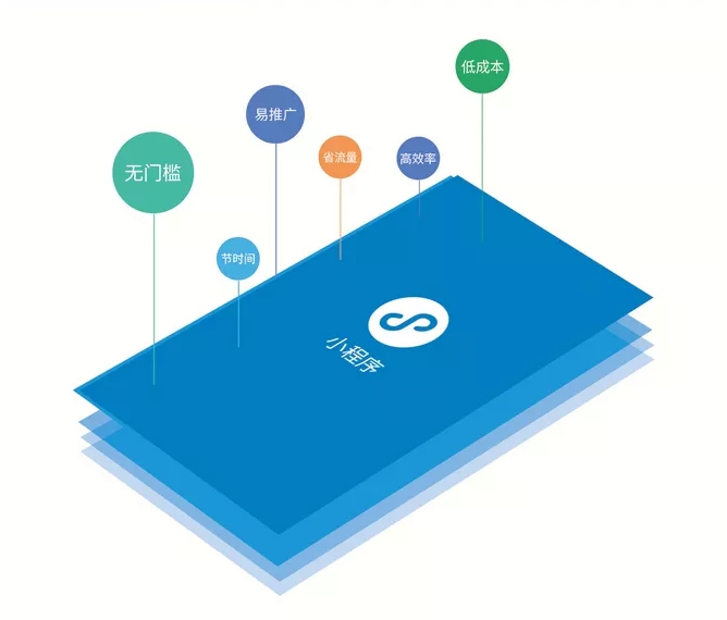 北京專業(yè)網(wǎng)頁設(shè)計、北京網(wǎng)站設(shè)計公司、北京網(wǎng)站開發(fā)