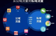 北京網(wǎng)站建設(shè)、北京網(wǎng)站制作、律師網(wǎng)站建設(shè)、北京網(wǎng)頁(yè)設(shè)計(jì)公司