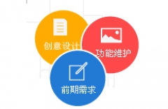 創(chuàng)意品牌型網(wǎng)站建設(shè)、企業(yè)營(yíng)銷型網(wǎng)站建設(shè)、營(yíng)銷型網(wǎng)站建設(shè)方案