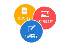 創(chuàng)意品牌型網(wǎng)站建設(shè)、企業(yè)營銷型網(wǎng)站建設(shè)、營銷型網(wǎng)站建設(shè)方案