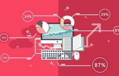 網(wǎng)頁(yè)制作、網(wǎng)頁(yè)設(shè)計(jì)、建設(shè)網(wǎng)站、北京專業(yè)網(wǎng)站建設(shè)