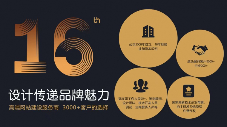 星誠視野、北京網(wǎng)絡(luò)公司、高端網(wǎng)站建設(shè)、行業(yè)網(wǎng)站建設(shè)