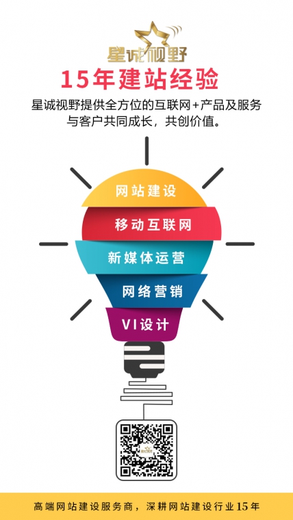 網(wǎng)站域名、域名價(jià)值、注冊(cè)域名、域名中www