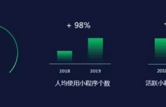 北京星誠(chéng)視野、北京網(wǎng)站設(shè)計(jì)、北京網(wǎng)站設(shè)計(jì)公司