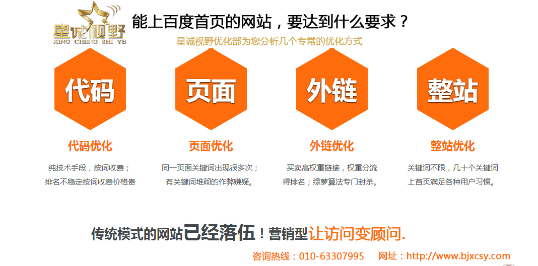 如何給企業(yè)網(wǎng)站選擇一個(gè)性比價(jià)高的域名？