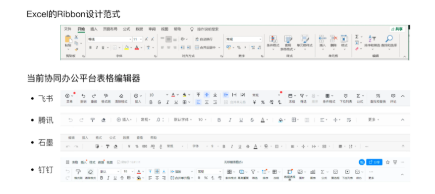 交互設(shè)計(jì)的價(jià)值是什么？
